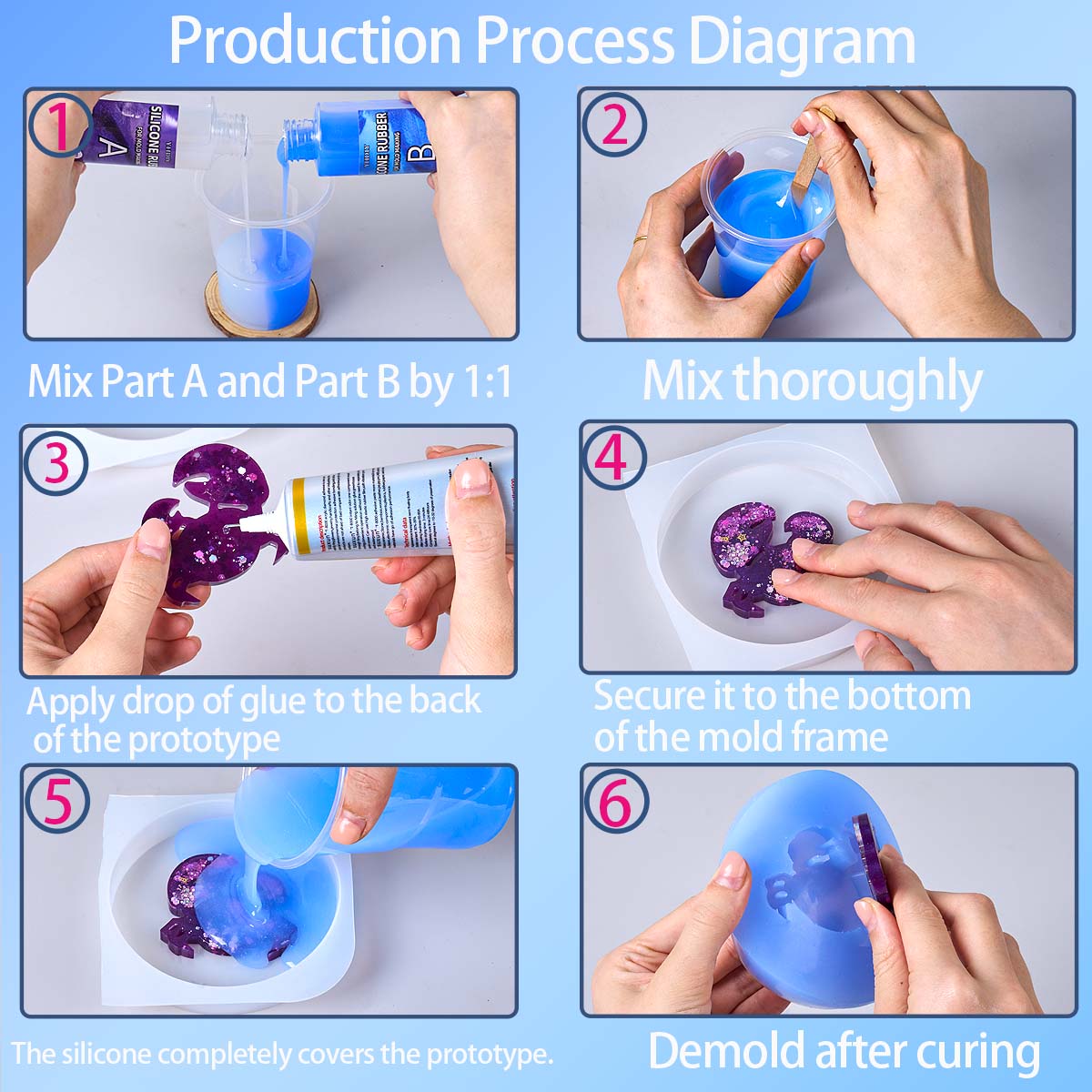 118ml/296ml Silicone Mold Maki - огляд і ціна Soap Making Liquid