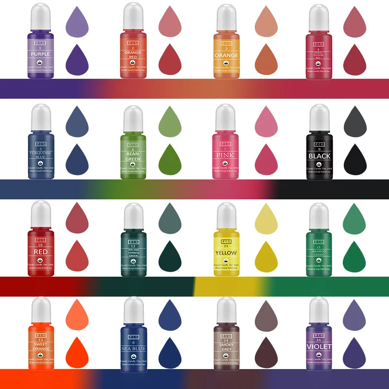 DIY Epoxy Resin Pigment Kit Ca - огляд і ціна Soap Making Liquid