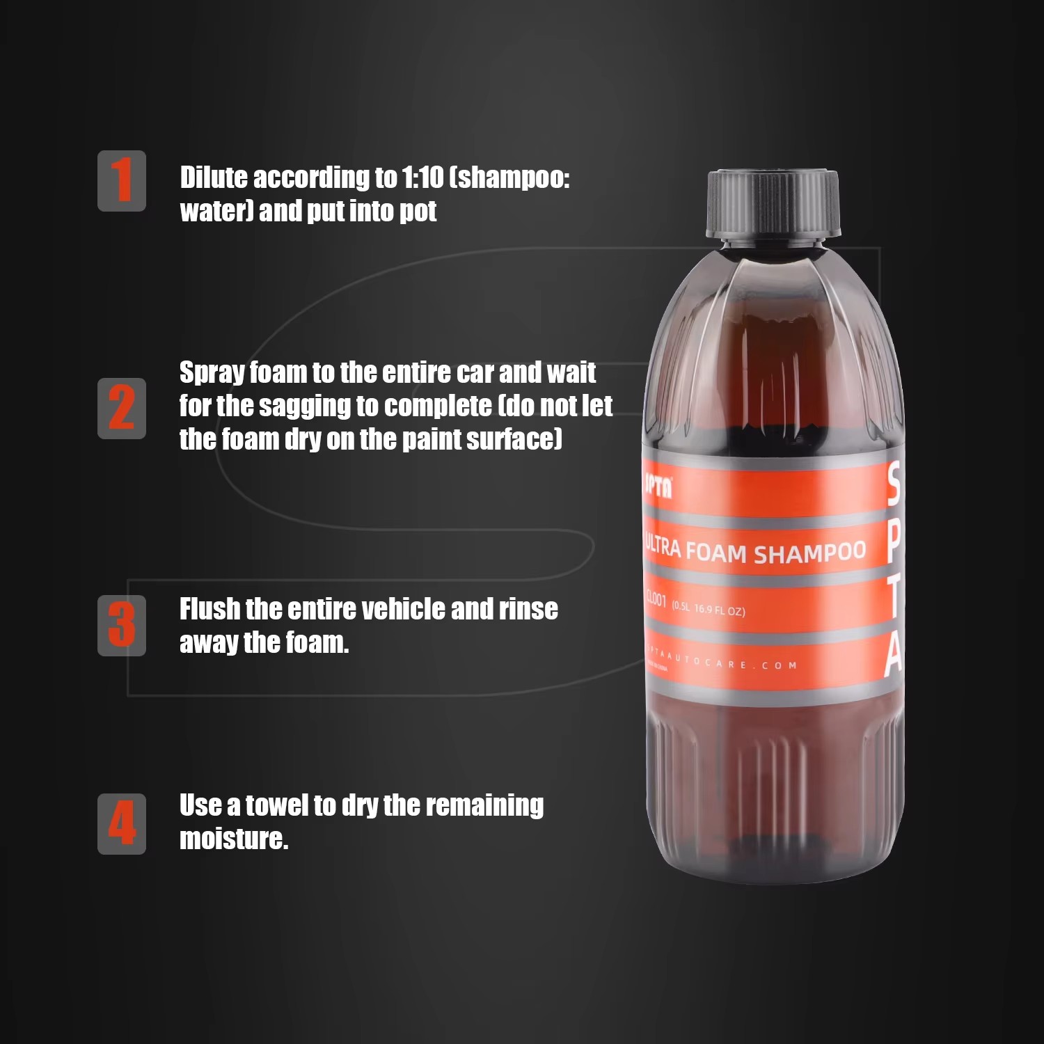 SPTA Ultra Foam Shampoo (16 Oz - огляд і ціна Soap Making Foam